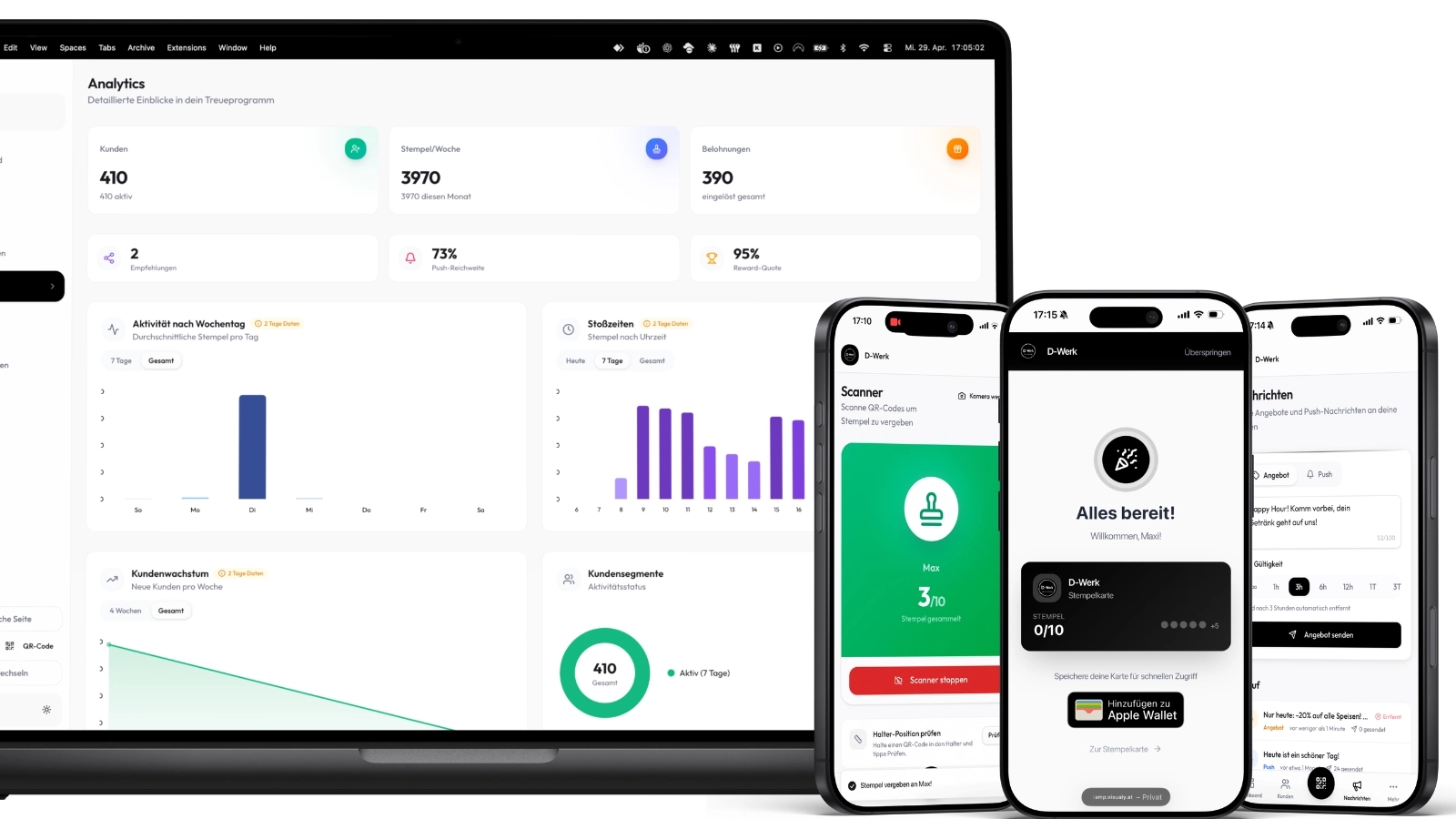 digistamp Dashboard mit Analytics, Scanner und Stempelkarten-Ansicht — Kunden, Stempel pro Woche, Belohnungen, Push-Reichweite und Aktivitäts-Charts